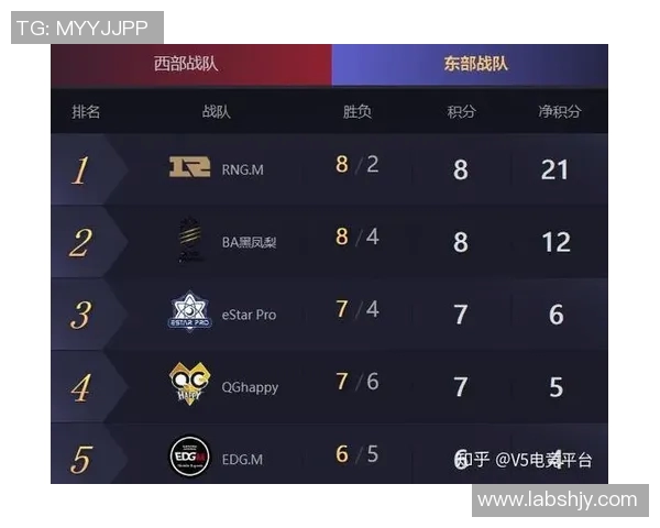 王者荣耀V5战队心理素质解析与提升策略探讨