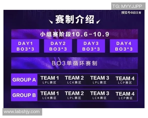 电竞数据青年赛积分榜更新LNG战队以77分稳居第一引领群雄