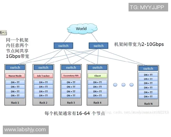 esports数据和平精英战术LNG包夹体系解析与实战应用技巧分享