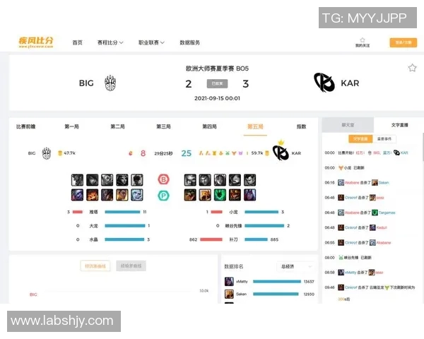 esports数据电竞比分国际邀请赛分析WE战队技术表现与战术策略探讨
