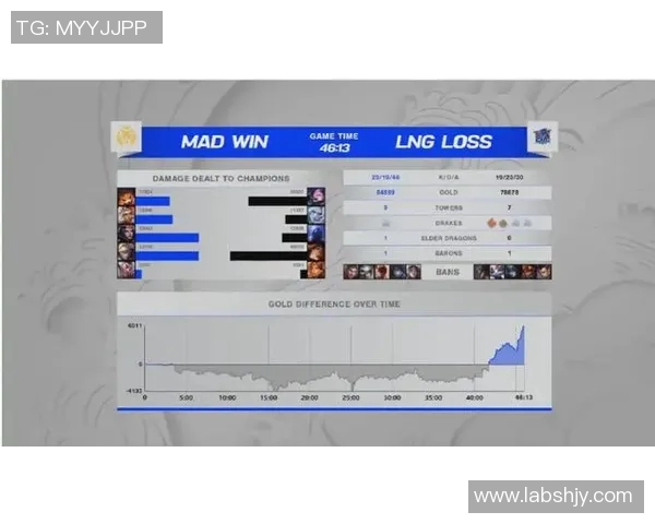 esports最新数据S15LOL赛事分析聚焦RNG选手个人能力与团队协作的深度探讨