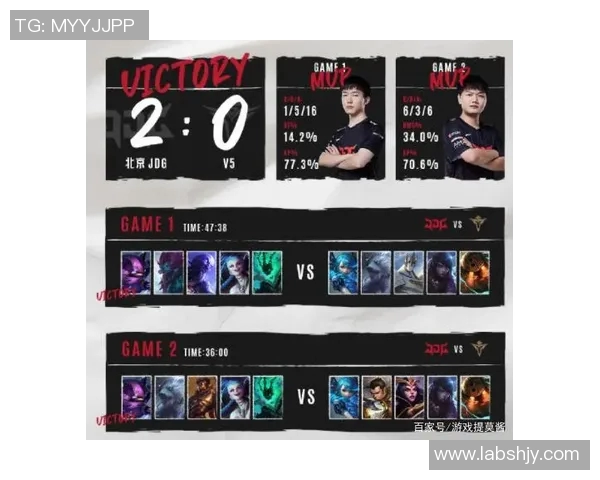 全球总决赛积分榜揭晓JDG战队以95分稳居第一名实时新闻